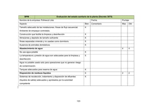 123
BPM Evaluación del estado sanitario de la planta (Decreto 3075)
Nombre de la empresa: Pofrescol Ltda Fecha: Puntaje
Aspecto Bien Comentario Max Obt
Tamaño adecuado de las instalaciones. Áreas de flujo secuencial.
Ambiente de empaque controlado.
X
Construcción que facilite la limpieza y desinfección X
Almacenes y depósito de tamaño suficiente X
Áreas separadas vivienda y no usadas como dormitorio X
Ausencia de animales domésticos. X
Abastecimiento de agua 4 4
Se usa agua potable X
La temperatura y presión de agua son adecuadas para la limpieza y
desinfección.
X
Agua no potable usado solo para operaciones que no generan riesgo
de contaminación.
Tanques adecuados para reserva de agua X
Disposición de residuos líquidos X 2 2
Sistemas de recolección, tratamiento y disposición de efluentes
(líquidos de salida) adecuados y aprobados por la autoridad
competente
X
 