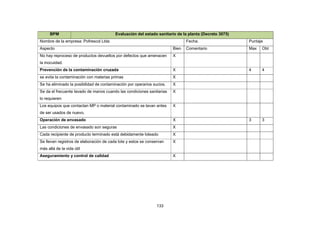 133
BPM Evaluación del estado sanitario de la planta (Decreto 3075)
Nombre de la empresa: Pofrescol Ltda Fecha: Puntaje
Aspecto Bien Comentario Max Obt
No hay reproceso de productos devueltos por defectos que amenacen
la inocuidad.
X
Prevención de la contaminación cruzada X 4 4
se evita la contaminación con materias primas X
Se ha eliminado la posibilidad de contaminación por operarios sucios. X
Se da el frecuente lavado de manos cuando las condiciones sanitarias
lo requieren
X
Los equipos que contactan MP o material contaminado se lavan antes
de ser usados de nuevo.
X
Operación de envasado X 3 3
Las condiciones de envasado son seguras X
Cada recipiente de producto terminado está debidamente loteado X
Se llevan registros de elaboración de cada lote y estos se conservan
más allá de la vida útil
X
Aseguramiento y control de calidad X
 
