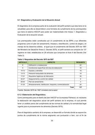 35
6.1 Diagnostico y Evaluación de la Situación Actual
El diagnóstico de la empresa parte de la evaluación del perfil sanitario que ésta tiene en la
actualidad, para ello se desarrollaron unos formatos de cumplimiento de los prerrequisitos
que tiene el sistema HACCP para poder ser implementado (Ver Anexo 1. Diagnóstico y
Evaluación de la situación actual).
Los prerrequisitos están constituidos por el cumplimiento de las BPM y sus diferentes
programas como el plan de saneamiento, limpieza y desinfección, control de plagas y el
manejo de los desechos sólidos, al igual que el cumplimiento del Decreto 3075 de 1997
del Ministerio de Salud(Ver Anexo 2. Decreto 3075), el perfil sanitario se compone de 137
registros en total, establecidos en 28 artículos que componen el título II del Decreto (Ver
Tabla 3).
Tabla 3. Requisitos del Decreto 3075 de1997
ARTICULO ASPECTO REQUISITO
8 Edificación e instalaciones 22
9 Condiciones específicas del área de elaboración 18
10-12 Equipos y utensilios 18
13-15 Personal manipulador de alimentos 18
17-21 Requisitos higiénicos de fabricación 30
22-27 Aseguramiento y control de calidad 8
28-30 Plan de saneamiento 3
31-35 Almacenamiento, distribución, trasporte y comercialización 20
Total 137
Fuente. Decreto 3075 de 1997 ministerio de la salud
6.1.2 Elaboración del Diagnóstico.
Como prerrequisito para el diseño del plan HACCP en la empresa Pofrescol, es necesaria
la elaboración del diagnóstico actual del perfil sanitario de la empresa, el cual permite
tener un análisis previo del cumplimiento de las normas de calidad y la normatividad legal
vigente para el procesamiento de alimentos (Decreto 3075).
Para el diagnóstico sanitario de la empresa, se desarrolló un formato donde se expone los
puntos de cumplimiento de la norma asignando una puntuación a ítem, con el fin de
 