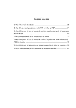 ÍNDICE DE GRÁFICOS
Gráfico 1. Ingeniería De Métodos .................................................................................... 28
Gráfico 2. Secuencia lógica del sistema HACCP en Pofrescol LTDA............................... 34
Gráfico 3. Diagrama de flujo del proceso de sacrificio de pollos de engorde de la planta de
Pofrescol Ltda.................................................................................................................. 41
Gráfico 4. Determinación de los puntos críticos de control............................................... 70
Gráfico 5. Diagrama de flujo del proceso de sacrificio de pollos en la planta Pofrescol con
PCC identificados. ........................................................................................................... 77
Gráfico 6. Diagrama de operaciones del proceso de sacrificio de pollos de engorde...... 96
Gráfico 7. Representación gráfica del tiempo del proceso de sacrificio.......................... 103
 