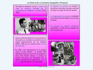 • Derribada la dictadura, asume el poder una
Junta de Gobierno presidida por el
contraalmirante Wolfgang Larrazábal (1911-
2003)
• Se legalizan los partidos, se convoca a
elecciones universales, secretas y directas
de todos los cargos de elección popular.
• la reorganización del personal empleado
en la Administración Pública y las Fuerzas
Armadas.
• Se reajustan los ingresos petroleros,
elevándolos al 60% de las utilidades de
las concesionarias.
• Gobierna Rómulo Betancourt nuevamente en
Venezuela y su mandato se caracteriza por la
alianza gubernamental con los partidos
COPEI y URD que se conoció como el Pacto
de Punto Fijo
• En 1962 y por discrepancias en la política
sobre la Cuba fidelista, el partido URD
abandona la alianza y parte de sus dirigentes,
entre ellos Fabricio Ojeda, se unieron al
Partido Comunista de Venezuela PCV y
demás movimientos de izquierda en la lucha
armada que pretendía la toma del poder.
La Historia de su Contexto Geográfico Temporal
Jorge Luis Casique Torres
 