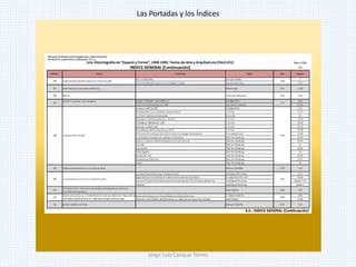 Las Portadas y los Índices
Jorge Luis Casique Torres
 