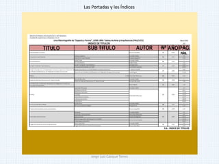 Las Portadas y los Índices
PÁG.
Jorge Luis Casique Torres
 