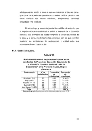 105
religiosas varían según el lugar al que nos referimos, si bien es cierto,
gran parte de la población peruana se considera católica, pero muchas
veces cambian los hechos históricos, anteponiendo versiones
antojadizas y no objetivas.
El antropólogo y sacerdote jesuita Manuel Marzal sostenía, que
la religión católica ha contribuido a formar la identidad de la población
peruana, esta afirmación se puede comprobar al visitar los pueblos de
la costa y la selva, donde las fiestas patronales son las que permiten
fortalecer los sentimientos de pertenencias y unidad entre sus
pobladores (Rivera, 2009, p. 48).
4.1.7. Gastronomía jaena.
Tabla N° 07
Nivel de conocimiento de gastronomía jaena, en los
estudiantes de 3º grado de Educación Secundaria, de
la Institución Educativa Nacional “Jaén de
Bracamoros”, en la Provincia de Jaén, Región
Cajamarca.
Gastronomía Nº de
estudiantes
Proporción
de
estudiantes
Porcentaje
de
estudiantes
Muy bajo ( 0-5) 28 0.16 16.00 %
Bajo (6-10) 55 0.31 31.43 %
Regular (11-13) 58 0.33 33.14 %
Bueno (14-18) 20 0.11 11.43 %
Muy Bueno (19-20) 14 0.08 8.00 %
Total 175 1 100 %
Elaboración propia. Cuestionario de identidad cultural jaena, marzo 2012.
 