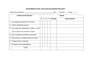 177
INSTRUMENTO PARA EVALUAR UNA IMAGEN PARLANTE
Nombre del estudiante: _________________________________________.Año:___. Sección: ___. Fecha: __/__/ .
Criterios de Evaluación Escala
0 1 2 3 Puntaje observaciones
1 La imagen es coherente con el tema.
2 Utiliza variedad de colores.
3 Las ideas son coherentes y cortas, lo cual
dan a conocer con precisión el tema.
4 Usa vocabulario pertinente y coherente.
5 Demuestra un completo dominio del tema.
6 Trabajo limpio y ordenado.
7 Presenta errores gramaticales.
TOTAL
 