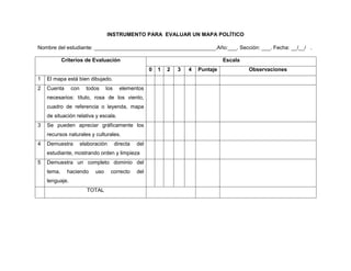 181
INSTRUMENTO PARA EVALUAR UN MAPA POLÍTICO
Nombre del estudiante: _________________________________________.Año:___. Sección: ___. Fecha: __/__/ .
Criterios de Evaluación Escala
0 1 2 3 4 Puntaje Observaciones
1 El mapa está bien dibujado.
2 Cuenta con todos los elementos
necesarios: título, rosa de los viento,
cuadro de referencia o leyenda, mapa
de situación relativa y escala.
3 Se pueden apreciar gráficamente los
recursos naturales y culturales.
4 Demuestra elaboración directa del
estudiante, mostrando orden y limpieza
5 Demuestra un completo dominio del
tema, haciendo uso correcto del
lenguaje.
TOTAL
 