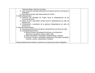 183
Patronato Regio y Doctrina de Indios.
f) Jaén durante el Virreinato perteneció al Virreinato de Perú y de Santa Fe
de Bogotá.
g) Razones del porque Jaén debe pertenecer al Perú.
3. Historia Republicana.
a) Influencia del obispado de Trujillo hacia la independencia de las
provincia del norte.
b) Apoyo de Don José María Larreta hacia la independencia de Jaén de
Bracamoros.
c) Proclamación y juramento de la gloriosa independencia de Jaén de
Bracamoros.
4. Historia Contemporánea
a) Panorama general del crecimiento y desarrollo de la provincia de Jaén.
b) Actividades económicas :
 Sector Primario: Actividades Productivas y de Extracción.
Agricultura, ganadería, minería, pesca, tala.
 Sector Secundario: Actividades Transformativas :Industria
 El Sector Terciario: actividades distributivas: Educación, transporte,
comercio, turismo, restaurantes y hotelería.
Cada estudiante será evaluado a través de una matriz para evaluar infografías.
 