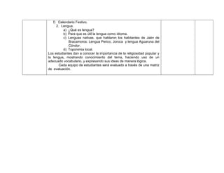 189
f) Calendario Festivo.
2. Lengua.
a) ¿Qué es lengua?
b) Para que es útil la lengua como idioma.
c) Lenguas nativas, que hablaron los habitantes de Jaén de
Bracamoros: Lengua Perico, Joroca y lengua Aguaruna del
Cóndor.
d) Toponimia local.
Los estudiantes dan a conocer la importancia de la religiosidad popular y
la lengua, mostrando conocimiento del tema, haciendo uso de un
adecuado vocabulario, y expresando sus ideas de manera lógica.
Cada equipo de estudiantes será evaluado a través de una matriz
de evaluación.
 