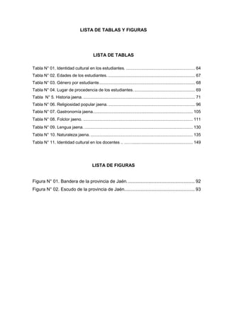 7
LISTA DE TABLAS Y FIGURAS
LISTA DE TABLAS
Tabla N° 01. Identidad cultural en los estudiantes. .......................................................... 64
Tabla N° 02. Edades de los estudiantes. ......................................................................... 67
Tabla N° 03. Género por estudiante................................................................................. 68
Tabla N° 04. Lugar de procedencia de los estudiantes. ................................................... 69
Tabla N° 5. Historia jaena. .............................................................................................. 71
Tabla N° 06. Religiosidad popular jaena. ......................................................................... 96
Tabla N° 07. Gastronomía jaena.................................................................................... 105
Tabla N° 08. Folclor jaeno. ............................................................................................ 111
Tabla N° 09. Lengua jaena. ........................................................................................... 130
Tabla N° 10. Naturaleza jaena....................................................................................... 135
Tabla N° 11. Identidad cultural en los docentes .. ...…................................................... 149
LISTA DE FIGURAS
Figura N° 01. Bandera de la provincia de Jaén..................................................... 92
Figura N° 02. Escudo de la provincia de Jaén....................................................... 93
 