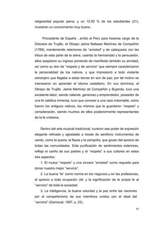 97
religiosidad popular jaena; y un 12.00 % de los estudiantes (21),
muestran un conocimiento muy bueno.
Procedente de España , arribó al Perú para hacerse cargo de la
Diócesis de Trujillo, el Obispo Jaime Baltasar Martínez de Compañón
(1768), manteniendo relaciones de “amistad” y de catequesis con las
tribus de esta parte de la selva, usando la hermandad y la persuasión,
ellos aceptaron su ingreso poniendo de manifiesto también su amistad,
así como su don de “respeto y de servicio” que siempre caracterizaron
la personalidad de los nativos, y que impresionó a todo visitante
extranjero que llegaba a estas tierras en son de paz; por tal motivo se
interesaron en aprender el idioma castellano. En sus dominios, el
Obispo de Trujillo, Jaime Martínez de Compañón y Bujanda, tuvo una
excelente labor, siendo valiente, generoso y emprendedor, poseedor de
una fe católica inmensa, tuvo que conocer a una raza indomable, como
fueron los antiguos nativos, los mismos que le guardaron “respeto” y
consideración, siendo muchos de ellos posteriormente representantes
de la fe cristiana.
Dentro del arte musical tradicional, tuvieron ese poder de expresión
elegante refinada y agradable a través de aerófono instrumentos de
viento, como la quena, la flauta y la zampoña, que gozan del aprecio de
todas las comunidades. Esta purificación de sentimientos exteriores,
refleja el cariño de sus padres y el “respeto” a sus cultores en estos
tres aspectos:
1. El mutuo “respeto” y una sincera “amistad” como requisito para
donar nuestro mejor “servicio”.
2. La buena “fe” como norma en los negocios y en las profesiones,
el aprecio a toda ocupación útil, y la significación de la propia fe al
“servicio” de toda la sociedad.
3. La inteligencia, la buena voluntad y la paz entre las naciones
por el compañerismo de sus miembros unidos con el ideal del
“servició” (Gamonal, 1997, p. 25).
 
