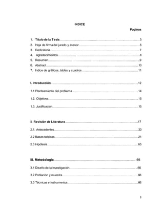 3
INDICE
Paginas
1. Título de la Tesis……..………………………………………………….………….…5
2. Hoja de firma del jurado y asesor……………………………………………..………6
3. Dedicatoria…………………………………………………………………….………...7
4. Agradecimientos……………… ……………………………………………………….8
5. Resumen………………………………………………………………………………...9
6. Abstract……………….………………………………………………………………...10
7. Indice de gráficos, tablas y cuadros …...…………….…………...………………...11
I. Introducción……………………………………………………………..………….…..12
1.1 Planteamiento del problema………………………..……..……………..…………..14
1.2. Objetivos…………………………………………………………..……………....…..15
1.3. Justificación……………………………………………………………………………15
II. Revisión de Literatura………………………………………………………………..17
2.1. Antecedentes………………………………………………………………..……….. 20
2.2 Bases teóricas……………………………………………………………….………...21
2.3 Hipótesis……………………………………………………………….…………….…65
III. Metodología…………………………………………………………….…..…66
3.1 Diseño de la investigación……………………………...…………………………. ..66
3.2 Población y muestra…………………………………………...………………...……66
3.3 Técnicas e instrumentos……………………………………………………………...66
 