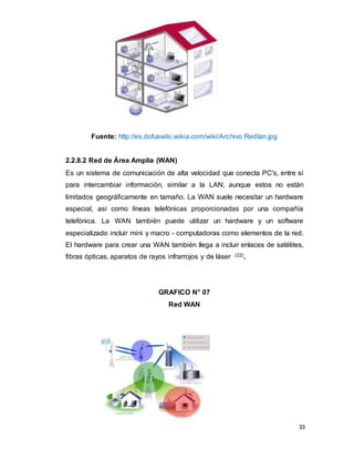 33
Fuente: http://es.dofuswiki.wikia.com/wiki/Archivo:Redlan.jpg
2.2.8.2 Red de Área Amplia (WAN)
Es un sistema de comunicación de alta velocidad que conecta PC's, entre sí
para intercambiar información, similar a la LAN; aunque estos no están
limitados geográficamente en tamaño. La WAN suele necesitar un hardware
especial, así como líneas telefónicas proporcionadas por una compañía
telefónica. La WAN también puede utilizar un hardware y un software
especializado incluir mini y macro - computadoras como elementos de la red.
El hardware para crear una WAN también llega a incluir enlaces de satélites,
fibras ópticas, aparatos de rayos infrarrojos y de láser (22).
GRAFICO N° 07
Red WAN
 