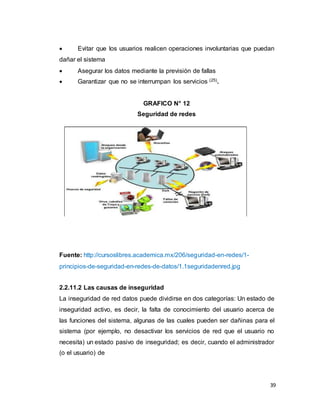 39
 Evitar que los usuarios realicen operaciones involuntarias que puedan
dañar el sistema
 Asegurar los datos mediante la previsión de fallas
 Garantizar que no se interrumpan los servicios (25).
GRAFICO N° 12
Seguridad de redes
Fuente: http://cursoslibres.academica.mx/206/seguridad-en-redes/1-
principios-de-seguridad-en-redes-de-datos/1.1seguridadenred.jpg
2.2.11.2 Las causas de inseguridad
La inseguridad de red datos puede dividirse en dos categorías: Un estado de
inseguridad activo, es decir, la falta de conocimiento del usuario acerca de
las funciones del sistema, algunas de las cuales pueden ser dañinas para el
sistema (por ejemplo, no desactivar los servicios de red que el usuario no
necesita) un estado pasivo de inseguridad; es decir, cuando el administrador
(o el usuario) de
 