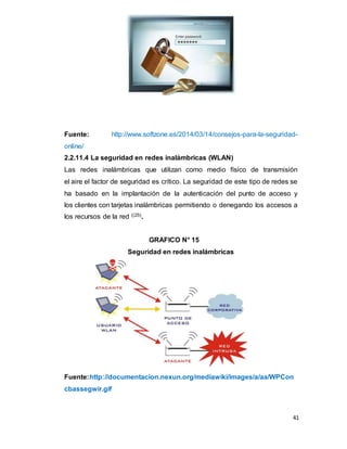 41
Fuente: http://www.softzone.es/2014/03/14/consejos-para-la-seguridad-
online/
2.2.11.4 La seguridad en redes inalámbricas (WLAN)
Las redes inalámbricas que utilizan como medio físico de transmisión
el aire el factor de seguridad es crítico. La seguridad de este tipo de redes se
ha basado en la implantación de la autenticación del punto de acceso y
los clientes con tarjetas inalámbricas permitiendo o denegando los accesos a
los recursos de la red ((25).
GRAFICO N° 15
Seguridad en redes inalámbricas
Fuente:http://documentacion.nexun.org/mediawiki/images/a/aa/WPCon
cbassegwir.gif
 