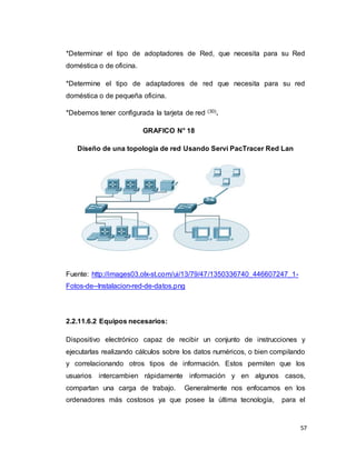 57
*Determinar el tipo de adoptadores de Red, que necesita para su Red
doméstica o de oficina.
*Determine el tipo de adaptadores de red que necesita para su red
doméstica o de pequeña oficina.
*Debemos tener configurada la tarjeta de red (30).
GRAFICO N° 18
Diseño de una topología de red Usando Servi PacTracer Red Lan
Fuente: http://images03.olx-st.com/ui/13/79/47/1350336740_446607247_1-
Fotos-de--Instalacion-red-de-datos.png
2.2.11.6.2 Equipos necesarios:
Dispositivo electrónico capaz de recibir un conjunto de instrucciones y
ejecutarlas realizando cálculos sobre los datos numéricos, o bien compilando
y correlacionando otros tipos de información. Estos permiten que los
usuarios intercambien rápidamente información y en algunos casos,
compartan una carga de trabajo. Generalmente nos enfocamos en los
ordenadores más costosos ya que posee la última tecnología, para el
 