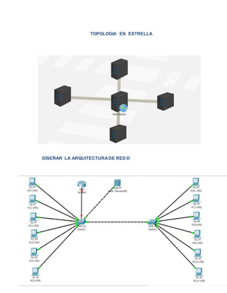 71
TOPOLOGIA EN ESTRELLA
DISEÑAR LA ARQUITECTURA DE RED D
 