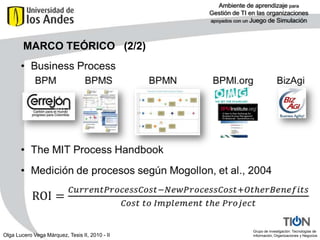 OBJETIVOSDiseño de un ambiente de aprendizaje para temas de Gestión de TI en las organizaciones. 