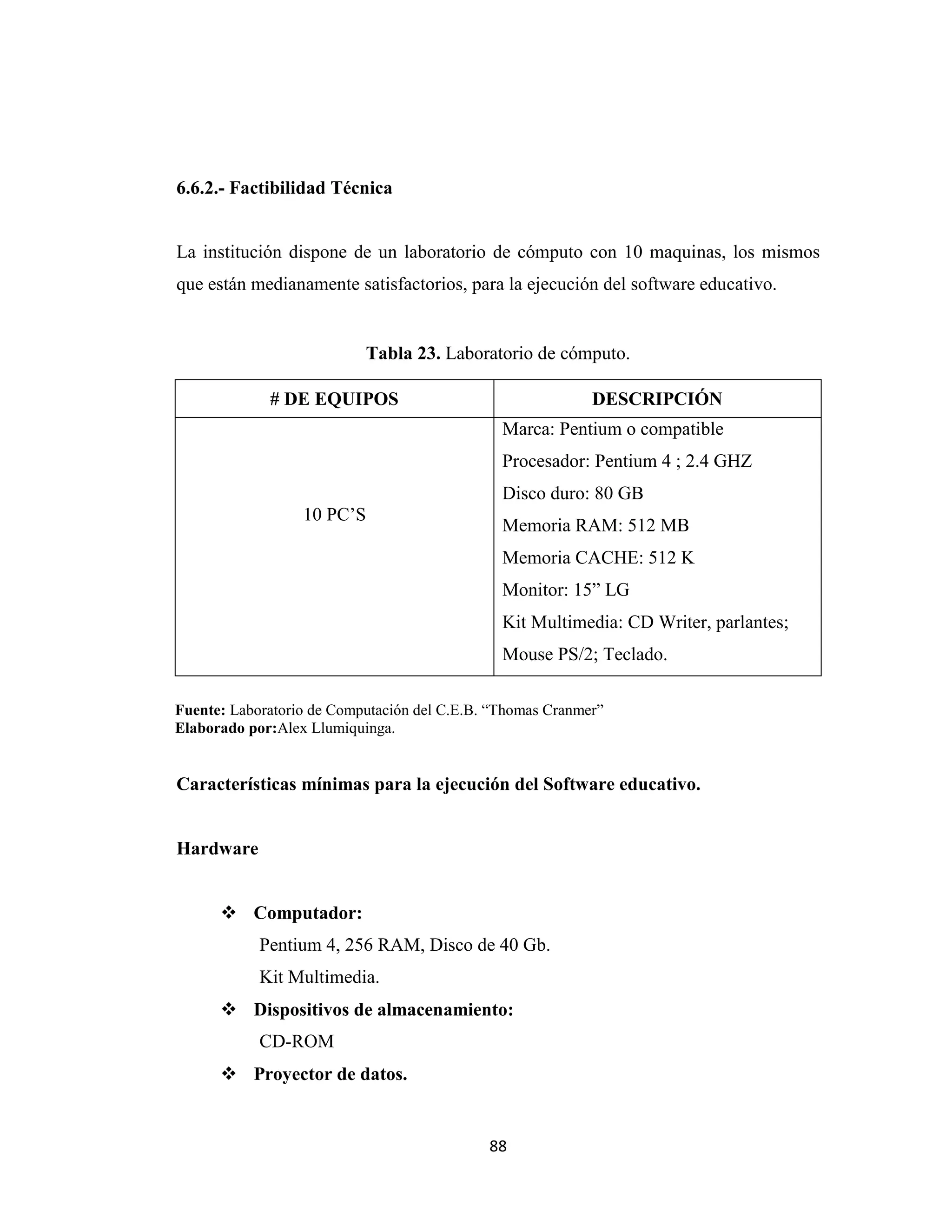 6.6.2.- Factibilidad Técnica


La institución dispone de un laboratorio de cómputo con 10 maquinas, los mismos
que están medianamente satisfactorios, para la ejecución del software educativo.


                           Tabla 23. Laboratorio de cómputo.

             # DE EQUIPOS                                   DESCRIPCIÓN
                                               Marca: Pentium o compatible
                                               Procesador: Pentium 4 ; 2.4 GHZ
                                               Disco duro: 80 GB
                  10 PC’S
                                               Memoria RAM: 512 MB
                                               Memoria CACHE: 512 K
                                               Monitor: 15” LG
                                               Kit Multimedia: CD Writer, parlantes;
                                               Mouse PS/2; Teclado.

Fuente: Laboratorio de Computación del C.E.B. “Thomas Cranmer”
Elaborado por:Alex Llumiquinga.


Características mínimas para la ejecución del Software educativo.


Hardware


       Computador:
            Pentium 4, 256 RAM, Disco de 40 Gb.
            Kit Multimedia.
       Dispositivos de almacenamiento:
            CD-ROM
       Proyector de datos.


                                             88
 