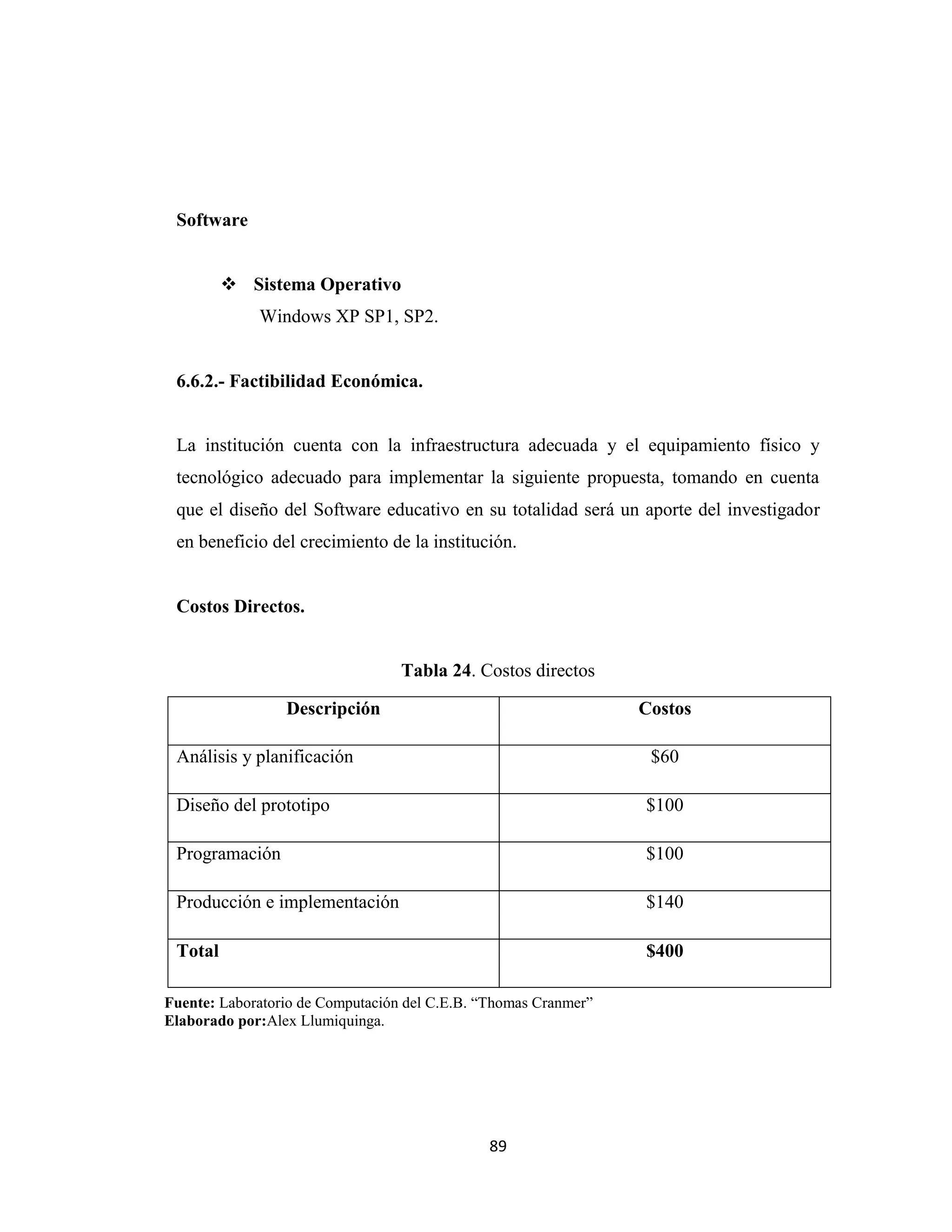 Software


          Sistema Operativo
             Windows XP SP1, SP2.


 6.6.2.- Factibilidad Económica.


 La institución cuenta con la infraestructura adecuada y el equipamiento físico y
 tecnológico adecuado para implementar la siguiente propuesta, tomando en cuenta
 que el diseño del Software educativo en su totalidad será un aporte del investigador
 en beneficio del crecimiento de la institución.


 Costos Directos.


                                  Tabla 24. Costos directos

                 Descripción                                     Costos

 Análisis y planificación                                         $60

 Diseño del prototipo                                            $100

 Programación                                                    $100

 Producción e implementación                                     $140

 Total                                                           $400

Fuente: Laboratorio de Computación del C.E.B. “Thomas Cranmer”
Elaborado por:Alex Llumiquinga.




                                               89
 