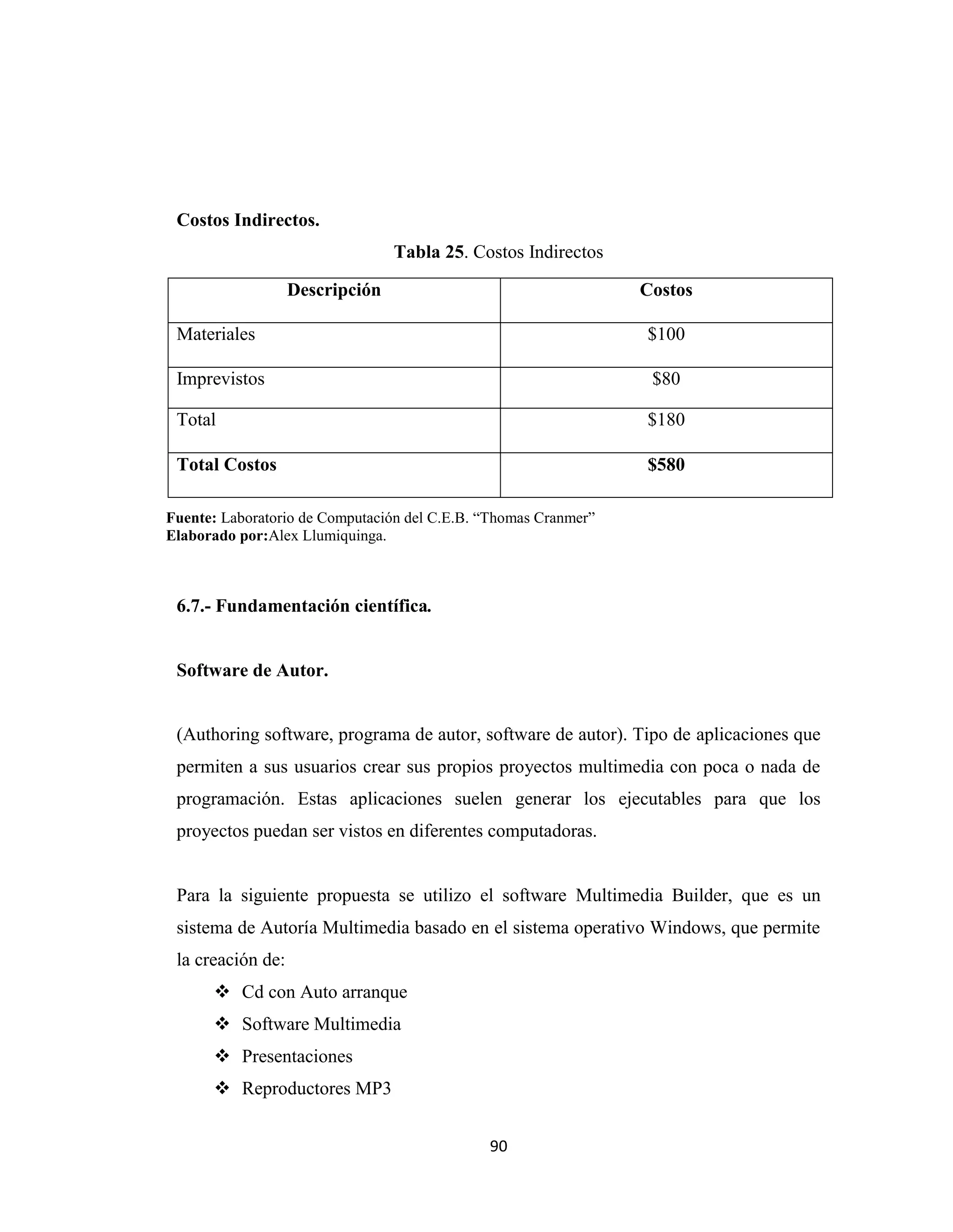 Costos Indirectos.
                                 Tabla 25. Costos Indirectos

                   Descripción                                   Costos

 Materiales                                                      $100

 Imprevistos                                                      $80

 Total                                                           $180

 Total Costos                                                    $580

Fuente: Laboratorio de Computación del C.E.B. “Thomas Cranmer”
Elaborado por:Alex Llumiquinga.



 6.7.- Fundamentación científica.


 Software de Autor.


 (Authoring software, programa de autor, software de autor). Tipo de aplicaciones que
 permiten a sus usuarios crear sus propios proyectos multimedia con poca o nada de
 programación. Estas aplicaciones suelen generar los ejecutables para que los
 proyectos puedan ser vistos en diferentes computadoras.


 Para la siguiente propuesta se utilizo el software Multimedia Builder, que es un
 sistema de Autoría Multimedia basado en el sistema operativo Windows, que permite
 la creación de:
       Cd con Auto arranque
       Software Multimedia
       Presentaciones
       Reproductores MP3


                                              90
 
