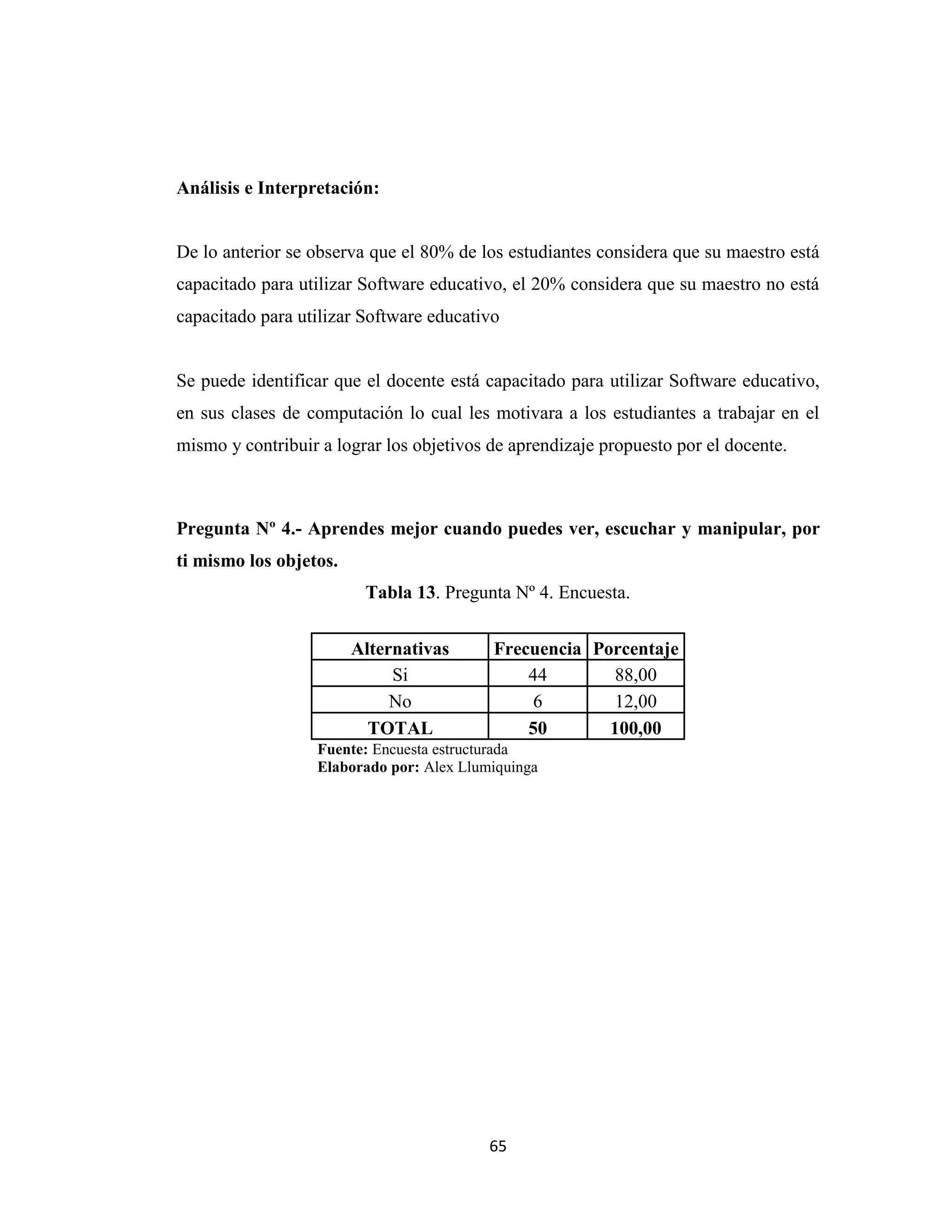 Análisis e Interpretación:


De lo anterior se observa que el 80% de los estudiantes considera que su maestro está
capacitado para utilizar Software educativo, el 20% considera que su maestro no está
capacitado para utilizar Software educativo


Se puede identificar que el docente está capacitado para utilizar Software educativo,
en sus clases de computación lo cual les motivara a los estudiantes a trabajar en el
mismo y contribuir a lograr los objetivos de aprendizaje propuesto por el docente.



Pregunta Nº 4.- Aprendes mejor cuando puedes ver, escuchar y manipular, por
ti mismo los objetos.
                         Tabla 13. Pregunta Nº 4. Encuesta.


                        Alternativas      Frecuencia Porcentaje
                             Si               44        88,00
                             No                6        12,00
                          TOTAL               50       100,00
                  Fuente: Encuesta estructurada
                  Elaborado por: Alex Llumiquinga




                                          65
 