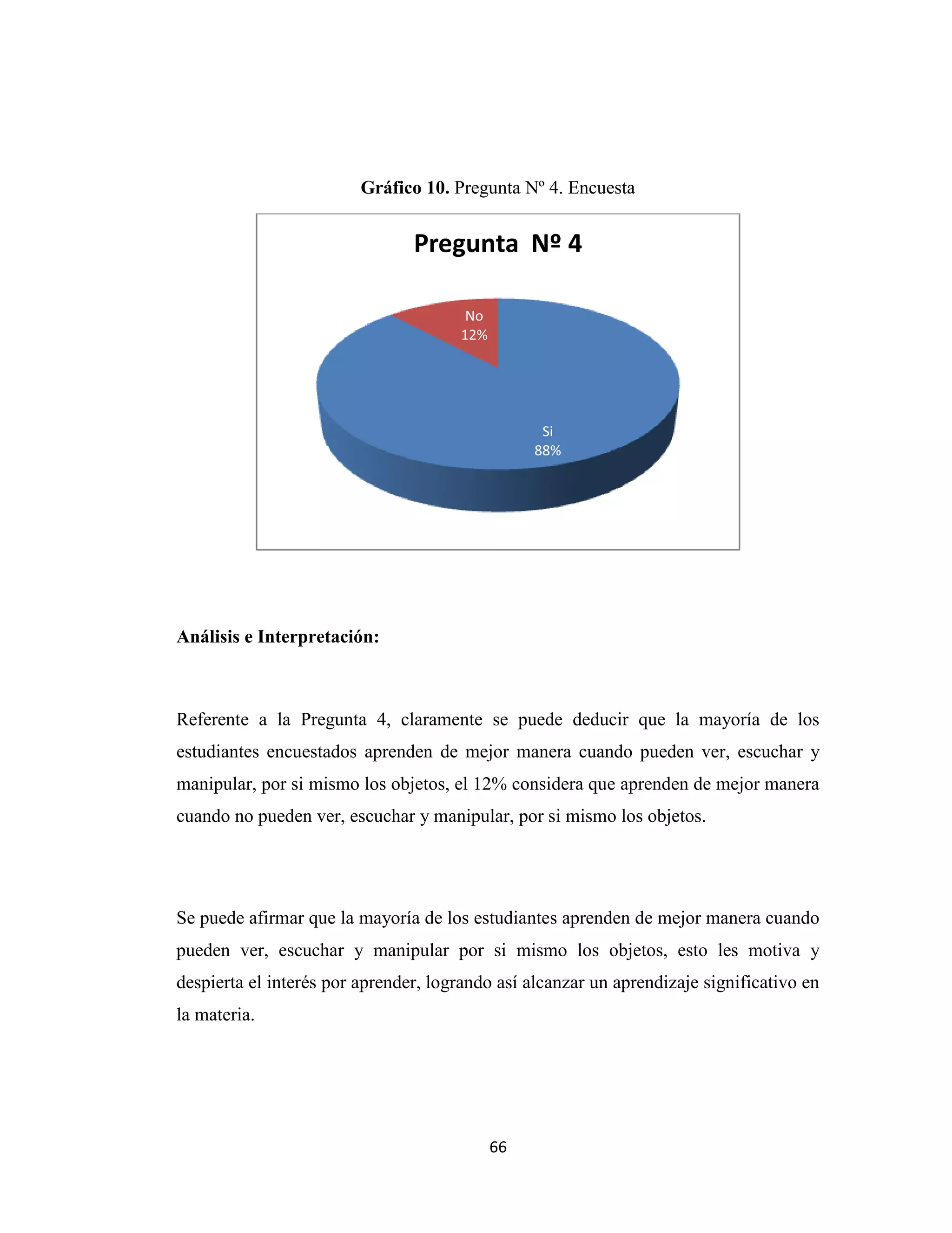 Gráfico 10. Pregunta Nº 4. Encuesta


                                Pregunta Nº 4

                                       No
                                      12%




                                                  Si
                                                 88%




Análisis e Interpretación:



Referente a la Pregunta 4, claramente se puede deducir que la mayoría de los
estudiantes encuestados aprenden de mejor manera cuando pueden ver, escuchar y
manipular, por si mismo los objetos, el 12% considera que aprenden de mejor manera
cuando no pueden ver, escuchar y manipular, por si mismo los objetos.




Se puede afirmar que la mayoría de los estudiantes aprenden de mejor manera cuando
pueden ver, escuchar y manipular por si mismo los objetos, esto les motiva y
despierta el interés por aprender, logrando así alcanzar un aprendizaje significativo en
la materia.




                                            66
 