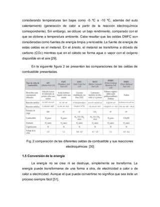 considerando temperaturas tan bajas como -5 ºC a -10 ºC, además del auto
calentamiento (generación de calor a partir de la reacción electroquímica
correspondiente). Sin embargo, se obtuvo un bajo rendimiento, comparado con el
que se obtiene a temperatura ambiente. Cabe resaltar que las celdas DMFC son
consideradas como fuentes de energía limpia y renovable. La fuente de energía de
estas celdas es el metanol. En el ánodo, el metanol se transforma a dióxido de
carbono (CO2) mientras que en el cátodo se forma agua o vapor con el oxígeno
disponible en el aire [29].
En la siguiente figura 2 se presentan las comparaciones de las celdas de
combustible presentadas.
Fig. 2 comparación de las diferentes celdas de combustible y sus reacciones
electroquímicas [30]
1.5 Conversión de la energía
La energía no se crea ni se destruye, simplemente se transforma. La
energía puede transformarse de una forma a otra, de electricidad a calor o de
calor a electricidad. Aunque el que pueda convertirse no significa que sea éste un
proceso siempre fácil [31].
 