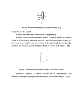 Fig 23. Mosfet representado esquemáticamente. [54]
Características del Mosfet
Control: Presenta control de encendido y apagado [55].
Estática: Fija la parte retroactiva en tensión y corriente Mosfet, así como el
voltaje de límite superior soportable en corte y la corriente máxima en conducción.
En el caso de un Mosfet, para una corriente de drenador Id y la tensión drenador
sumidero Vds positivas, su característica estática se muestra en la figura 24 [55].
Fig.24. Característica estática del Mosfet. Elaboración Propia
Dinámica: Determina el camino seguido en las conmutaciones, del
encendido al apagado y apagado y encendido y se describen en la figura 25 [55].
 