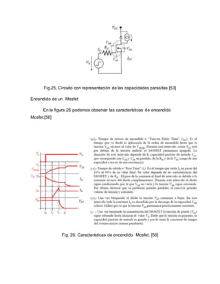 Fig.25. Circuito con representación de las capacidades parasitas [53]
Encendido de un Mosfet
En la figura 26 podemos observar las características de encendido
Mosfet.[56]
Fig. 26. Características de encendido Mosfet. [56]
 