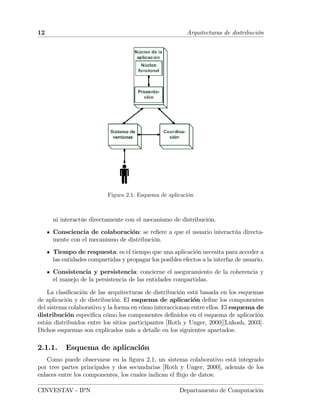 tesisJavierSolis (1).pdf