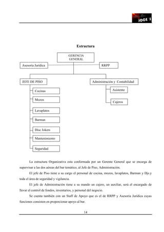 14
Estructura
La estructura Organizativa esta conformada por un Gerente General que se encarga de
supervisar a las dos aéreas del bar temático, al Jefe de Piso, Administración.
El jefe de Piso tiene a su cargo el personal de cocina, mozos, lavaplatos, Barman y Djs.y
toda el área de seguridad y vigilancia.
El jefe de Administración tiene a su mando un cajero, un auxiliar, será el encargado de
llevar el control de fondos, inventarios, y personal del negocio.
Se cuenta también con un Staff de Apoyo que es el de RRPP y Asesoría Jurídica cuyas
funciones consisten en proporcionar apoyo al bar.
GERENCIA
GENERAL
JEFE DE PISO Administración y Contabilidad
Cocinas
Mozos
Lavaplatos
Barman
Disc Jokers
Asistente
Cajeros
Mantenimiento
Seguridad
RRPPAsesoría Jurídica
 