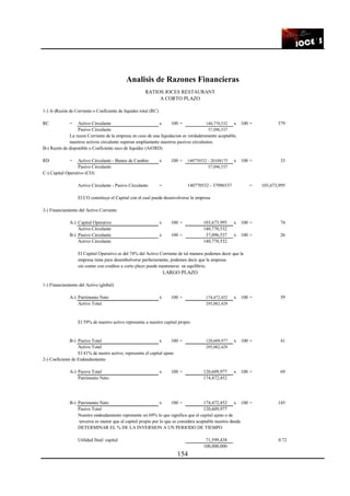 154
Analisis de Razones Financieras
1-) A-)Razón de Corriente o Coeficiente de liquidez total (RC)
RC = Activo Circulante x 100 = 140,770,532 x 100 = 379
Pasivo Circulante 37,096,537
La razon Corriente de la empresa en caso de una liquidacion es verdaderamente aceptable,
nuestros activos circulante superan ampliamente nuestros pasivos circulantes.
B-) Razón de disponible o Coeficiente seco de liquidez (A43RD)
RD = Activo Circulante - Bienes de Cambio x 100 = 140770532 - 20108175 x 100 = 33
Pasivo Circulante 37,096,537
C-) Capital Operativo (CO)
Activo Circulante - Pasivo Circulante = 140770532 - 37096537 = 103,673,995
El CO constituye el Capital con el cual puede desenvolverse la empresa
2-) Financiamiento del Activo Corriente
A-) Capital Operativo x 100 = 103,673,995 x 100 = 74
Activo Circulante 140,770,532
B-) Pasivo Circulante x 100 = 37,096,537 x 100 = 26
Activo Circulante 140,770,532
El Capital Operativo es del 74% del Activo Corriente de tal manera podemos decir que la
empresa tiene para desembolverse perfectamente, podemos decir que la empresa
sin contar con creditos a corto plazo puede mantenerse en equilibrio.
1-) Financiamiento del Activo (global)
A-) Patrimonio Neto x 100 = 174,472,452 x 100 = 59
Activo Total 295,082,429
El 59% de nuestro activo representa a nuestro capital propio
B-) Pasivo Total x 100 = 120,609,977 x 100 = 41
Activo Total 295,082,429
El 41% de nustro activo; representa el capital ajeno
2-) Coeficiente de Endeudamiento
A-) Pasivo Total x 100 = 120,609,977 x 100 = 69
Patrimonio Neto 174,472,452
B-) Patrimonio Neto x 100 = 174,472,452 x 100 = 145
Pasivo Total 120,609,977
Nuestro endeudamiento representa un 69% lo que significa que el capital ajeno o de
terceros es menor que al capital propio por lo que se considera aceptable nuestra deuda
DETERMINAR EL % DE LA INVERSION A UN PERIODO DE TIEMPO
Utilidad final/ capital 71,599,438 0.72
100,000,000
RATIOS JOCES RESTAURANT
A CORTO PLAZO
LARGO PLAZO
 