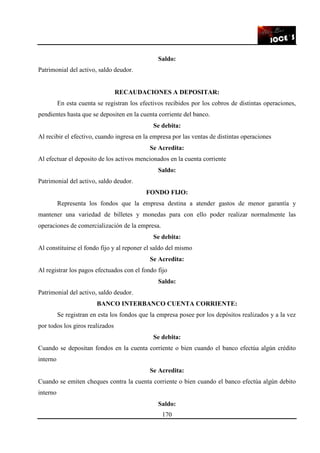 170
Saldo:
Patrimonial del activo, saldo deudor.
RECAUDACIONES A DEPOSITAR:
En esta cuenta se registran los efectivos recibidos por los cobros de distintas operaciones,
pendientes hasta que se depositen en la cuenta corriente del banco.
Se debita:
Al recibir el efectivo, cuando ingresa en la empresa por las ventas de distintas operaciones
Se Acredita:
Al efectuar el deposito de los activos mencionados en la cuenta corriente
Saldo:
Patrimonial del activo, saldo deudor.
FONDO FIJO:
Representa los fondos que la empresa destina a atender gastos de menor garantía y
mantener una variedad de billetes y monedas para con ello poder realizar normalmente las
operaciones de comercialización de la empresa.
Se debita:
Al constituirse el fondo fijo y al reponer el saldo del mismo
Se Acredita:
Al registrar los pagos efectuados con el fondo fijo
Saldo:
Patrimonial del activo, saldo deudor.
BANCO INTERBANCO CUENTA CORRIENTE:
Se registran en esta los fondos que la empresa posee por los depósitos realizados y a la vez
por todos los giros realizados
Se debita:
Cuando se depositan fondos en la cuenta corriente o bien cuando el banco efectúa algún crédito
interno
Se Acredita:
Cuando se emiten cheques contra la cuenta corriente o bien cuando el banco efectúa algún debito
interno
Saldo:
 