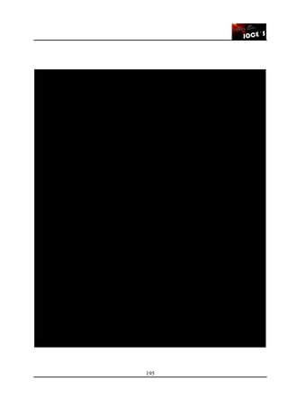 195
1 - IDENTIFICACIÓNDEL CONTRIBUYENTE 2 - PERIODOFISCAL
Razón Social o Apellidos NOMBRES Identificador RUC Desde Hasta
2009-01-07 2009-12-31
3-IDENTIF DEL REPRESENTANTELEGAL 5 - DEC. JUR. UTILIZADA
Apellidos yNombres Apellidosy Nombres Identificador RUC Formul. No. No. deOrden
JAVIER OCAMPO CABRERA 3011758-1 101
1 ACTIVOS 2,009
1 1 ACTIVO CORRIENTE
1 1 1 DISPONIBILIDADES
1 1 1 0 1 0 1 Caja 455,988
1 1 1 0 1 0 3 Recaudacionesa Depositar 3,420,000
1 1 1 0 2 0 1 Bancos 38,873,685
42,749,673 0
1 1 2 CREDITOS
1 1 2 0 1 0 1 Tarjetas de Créditos 42,965,000
1 1 2 0 2 0 3 RetencionesImpto a la Renta 3,723,000
46,688,000 0
1 1 3 INVENTARIOS
1 1 3 0 1 0 1 Mercaderías-Productos Terminados 7,090,675
1 1 3 0 3 0 1 Materiasprimas - Materiales 13,017,500
20,108,175 0
1 1 2 0 4 ANTICIPOS
1 1 2 0 4 0 3 Anticipo por Honorarios 350,000
350,000 0
1 1 4 OTROS ACTIVOS
1 1 4 0 1 0 1 Seguros a Vencer 4,385,250
1 1 4 0 1 0 2 Intereses a vencer 26,489,434
30,874,684 0
Total Activo Corriente 140,770,532 0
Javier Ocampo CabJavier Ocampo CabJavier Ocampo CabJavier Ocampo Cab NbobadillapadillaNbobadillapadillaNbobadillapadillaNbobadillapadilla
.................................................. ............................................
Javier Ocampo
Representante Legal
1
JOCES S.R.L.
BALANCE GENERAL
80011259-8
4- IDENTIFICACIÓNDEL CONTADOR
JAVIER OCAMPO CABRERA
Ninfa Bobadilla
Contador
 