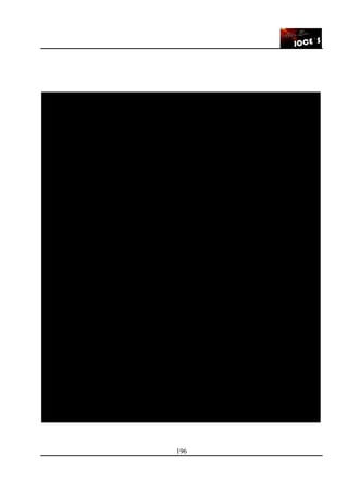 196
1 -IDENTIFICACIÓNDELCONTRIBUYENTE 2 -PERIODOFISCAL
Razón Social oApellidos NOMBRES Identificador RUC Desde Hasta
2009-01-07 2009-12-31
3-IDENTIFDELREPRESENTANTELEGAL 5 -DEC. JUR. UTILIZADA
Apellidos yNombres Apellidosy Nombres Identificador RUC Formul. No. No. deOrden
JAVIEROCAMPOCABRERA 3011758-1 101
1 ACTIVOS 2,009
12 ACTIVONOCORRIENTE
12 1 PROPIEDAD, PLANTAY EQUIPO
12 10 1 Bienesen operación 131,132,543
12 10 2 Depreciación acumulada -6,339,419
124,793,124 0
12 20 1 ACTIVOSINTANGIBLES
12 20 10 4 Licencias/Registros 6,409,091
12 20 10 2 GarantiadeAlquiler 7,050,000
12 20 20 1 GastosdeConstitucion 3,719,682102 20 04 Amortización Acumulada
12 20 10 3 Mejoras Propiedad Ajena 12,340,000
29,518,773 0
Total Activono Corriente 154,311,897 0
Total deActivos 295,082,429 0
Javier OcampoCabJavier OcampoCabJavier OcampoCabJavier OcampoCab NbobadillapadillaNbobadillapadillaNbobadillapadillaNbobadillapadilla
.................................................. ............................................
JavierOcampo
RepresentanteLegal
2
Contador
BALANCEGENERAL
NinfaBobadilla
JOCES S.R.L.
4- IDENTIFICACIÓNDELCONTADOR
JAVIEROCAMPOCABRERA
 