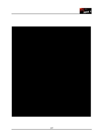 197
1-IDENTIFICACIÓNDELCONTRIBUYENTE 2-PERIODOFISCAL
RazónSocial oApellidos NOMBRES Identificador RUC Desde Hasta
2009-01-07 2007-12-31
3-IDENTIFDELREPRESENTANTELEGAL 5-DEC. JUR. UTILIZADA
ApellidosyNombres Apellidosy Nombres IdentificadorRUC Formul. No. No. deOrden
JAVIEROCAMPOCABRERA 3011758-1 101
2 PASIVOSYPATRIMONIONETO 2,009
21 1 PASIVO CORRIENTE
21 10 1 CUENTASAPAGAR
21 10 10 1 Proveedores Locales 13,747,408
21 10 10 2 Acreedoresvarios 6,857,002
20,604,410 0
21 10 2 PRESTAMOSFINANCIEROS
21 10 10 3 Cheques emitidosendiferido 2,787,125
21 10 20 2 Interesesapagar 1,172,818
3,959,943 0
21 10 4 PROVISIONES
21 10 30 2 IVAa pagar 5,515,620
21 10 40 2 IPSa Pagar 7,016,384
12,532,004 0
Total PasivoCorriente 37,096,357 0
JavierOcampoCabJavierOcampoCabJavierOcampoCabJavierOcampoCab NbobadillapadillaNbobadillapadillaNbobadillapadillaNbobadillapadilla
.................................................. ............................................
JavierOcampo
RepresentanteLegal
3
NinfaBobadilla
Contador
BALANCEGENERAL
JOCESS.R.L.
4- IDENTIFICACIÓNDELCONTADOR
JAVIEROCAMPOCABRERA
 