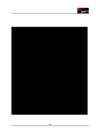 198
1 - IDENTIFICACIÓN DEL CONTRIBUYENTE 2 - PERIODO FISCAL
Razón Social o Apellidos NOMBRES Identificador RUC Desde Hasta
2009-01-07 2007-12-31
3-IDENTIF DEL REPRESENTANTE LEGAL 5 - DEC. JUR. UTILIZADA
Apellidos y Nombres Apellidos y Nombres Identificador RUC Formul. No. No. de Orden
JAVIER OCAMPO CABRERA 3011758-1 120
2 PASIVOS Y PATRIMONIO NETO 2,009
2 1 2 PASIVOS NO CORRIENTE
2 1 2 0 1 PRESTAMOS FINANCIEROS
2 1 2 0 1 0 1 Préstamos en Bancos 59,955,000 0
2 1 2 0 1 0 2 Intereses a Pagar 23,558,620
83,513,620 0
Total Pasivo no Corriente 83,513,620 0
Total Pasivo 120,609,977 0
3 PATRIMONIO NETO
3 1 Capital
3 1 1 0 1 0 3 Capital realizado 100,000,000
100,000,000 0
3 1 1 0 2 Reservas
3 1 1 0 2 0 1 Reserva de revalúo 2,873,014
2,873,014 0
3 1 1 0 3 RESULTADOS
3 1 1 0 3 0 1 Resultado del Ejercicio 71,599,438
Total Patrimonio Neto 174,472,452 0
Total Pasivo y Patrimonio Neto 295,082,429 0
Javier Ocampo CabJavier Ocampo CabJavier Ocampo CabJavier Ocampo Cab NbobadillapadillaNbobadillapadillaNbobadillapadillaNbobadillapadilla
.................................................. ............................................
Javier Ocampo
Representante Legal
4
Ninfa Bobadilla
Contador
JAVIER OCAMPO CABRERA
4 - IDENTIFICACIÓN DEL CONTADOR
BALANCE GENERAL
JOCES S.R.L. 80011245-8
 