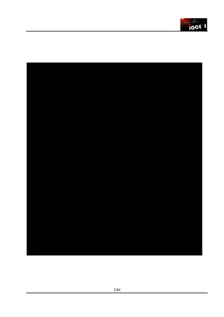 199
1 - IDENTIFICACIÓN DEL CONTRIBUYENTE 2 - PERIODO FISCAL
Razón Social o Apellidos NOMBRES Identificador RUC Desde Hasta
2007-07-01 2007-12-31
3-IDENTIF DEL REPRESENTANTE LEGAL 5 - DEC. JUR. UTILIZADA
Apellidos yNombres Apellidos yNombres Identificador RUC Formul. No. No. de Orden
JAVIER OCAMPO CABRERA 3011758-1 101
2009
4 1 1 Ventas Netas. Sector Público
4 1 1 Ventas Netas. Sector Privado 1,092,983,572
4 01 Costo de Mercaderías -679,449,518
Ganancias brutas en ventas 413,534,054 0
Menos:
5 2 1 0 1 - Gastos de ventas -188,373,346
5 2 2 01 - Gastos de administración -81,140,335
5 2 5 - Otros Gastos -34,815,770
-304,329,451 0
Ganancias (o pérdidas) antes Gastos Financi 109,204,603 0
Menos:
5 2 4 Gastos financieros -37,605,165
Ganancias (o pérdidas) Operativas 71,599,438 0
Ganancias 71,599,438 0
Ganancias (o pérdidas) ajustadas del ejercicio 71,599,438 0
Más: (o menos) ajuste de ejercicios anteriores 0 0
Ganancias (o pérdidas) antes de impuesto a la renta 71,599,438 0
Menos:
Impuesto a la Renta -7,159,944
Reserva del Ejercicio -3,579,972
Ganancias (o pérdidas) netas a distribuir 60,859,522 0
Javier Ocampo CabJavier Ocampo CabJavier Ocampo CabJavier Ocampo Cab NbobadillapadillaNbobadillapadillaNbobadillapadillaNbobadillapadilla
.................................................. ............................................
Javier Ocampo
Representante Legal
5
Contador
JAVIER OCAMPO CABRERA
ESTADO DE RESULTADOS
JOCES S.R.L.
4 - IDENTIFICACIÓN DEL CONTADOR
Ninfa Bobadilla
 