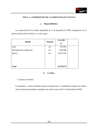 204
NOTA 4: COMPOSICIÓN DE LAS PRINCIPALES CUENTAS
a. Disponibilidades
La composición de los fondos disponibles al 31 de diciembre de 2008, comparativa con el
mismo período del año anterior, es como sigue:
Detalle Moneda
31-12-09
G.
Caja Gs. 455.988
Recaudaciones a Depositar Gs. 3.420.000
Bancos Gs. 38.873.685
Total 42.749.673
b. Creditos
i. Tarjetas de Creditos
Corresponde a cobros recibidos durante el periodo por la modalidad de tarjetas de creditos
de las distintas procesadoras pendientes de cobro al cierre del 31 de diciembre de 2009
 