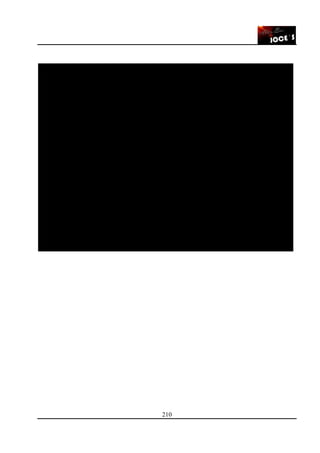 210
PERDIDAS GANANCIASGANANCIAS
Costos de Ventas 679,449,518 Ventas 1,092,983,572
Sueldos y Jornales 165,091,392
IPS AportePatronal 27,240,084
Aguinaldo 13,757,616
Luz, Agua y Telef. 5,020,286
Alquileres Pagados 40,657,143
Seguros Pagados 4,848,886
Publicidad y Propaganda 7,368,183
Reparacion y Mantenimiento 4,011,909
Utiles de Oficina 518,182
Talonarios e Impresos 1,000,000
Patente Comercial 273,700
Gastos Bancarios 1,359,550
Intereses Bancarios 2,738,629
Comisiones Pagadas Tarjetas 33,506,986
Gastos Diferidos de Organizacion 929,921
Depreciacion Bienes deUso 6,339,419
Remuneracion Personal Superior 27,272,730
Utilidad de Ejercicio 71,599,438
1,092,983,572
ESTADO DE RESULTADO AL31-12-2009 JOCES SRL
HOJADE CALCULO DE IMPUESTO A LA RENTA2009
 