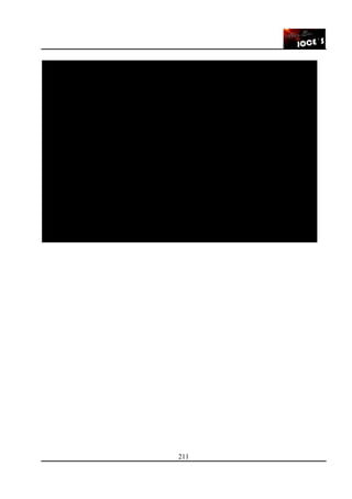 211
CONCEPTO CONTABILIZADO DEDUCIBLE NO DEDUCIBLE
Costos de Ventas 679,449,518 679,449,518
Sueldos y Jornales 165,091,392 165,091,418
IPS Aporte Patronal 27,240,084 27,240,084
Aguinaldo 13,757,616 13,757,618
Luz, Agua y Telef. 5,020,286 5,020,286
Alquileres Pagados 40,657,143 40,657,143
Seguros Pagados 4,848,886 4,848,886
Publicidad y Propaganda 7,368,183 7,368,183
Reparacion y Mantenimiento 4,011,909 4,011,909
Utiles de Oficina 518,182 518,182
Talonarios e Impresos 1,000,000 1,000,000
Patente Comercial 273,700 273,700
Gastos Bancarios 1,359,550 1,359,550
Intereses Bancarios 2,738,629 2,738,629
Comisiones Pagadas Tarjetas 33,506,986 33,506,986
Gastos Diferidos de Organizacion 929,921 929,921
Depreciacion Bienes de Uso 6,339,419 6,339,419
Remuneracion Personal Superior 27,272,730 27,272,730
TOTALES 1,021,384,134
Analisis de Cuentas de Costos y Gastos Joces
 
