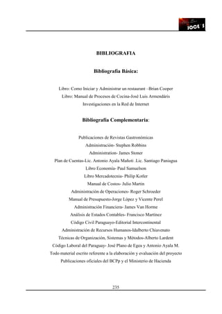 235
BIBLIOGRAFIA
Bibliografía Básica:
Libro: Como Iniciar y Administrar un restaurant –Brian Cooper
Libro: Manual de Procesos de Cocina-José Luis Armendáris
Investigaciones en la Red de Internet
Bibliografía Complementaria:
Publicaciones de Revistas Gastronómicas
Administración- Stephen Robbins
Administration- James Stoner
Plan de Cuentas-Lic. Antonio Ayala Mañoti .Lic. Santiago Paniagua
Libro Economía- Paul Samuelson
Libro Mercadotecnia- Philip Kotler
Manual de Costos- Julio Martin
Administración de Operaciones- Roger Schroeder
Manual de Presupuesto-Jorge López y Vicente Perel
Administración Financiera- James Van Horme
Análisis de Estados Contables- Francisco Martínez
Código Civil Paraguayo-Editorial Intercontinental
Administración de Recursos Humanos-Idalberto Chiavenato
Técnicas de Organización, Sistemas y Métodos-Alberto Lardent
Código Laboral del Paraguay- José Plano de Egea y Antonio Ayala M.
Todo material escrito referente a la elaboración y evaluación del proyecto
Publicaciones oficiales del BCPp y el Ministerio de Hacienda
 