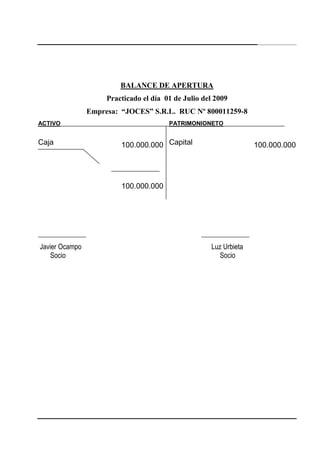 245
BALANCE DE APERTURA
Practicado el día 01 de Julio del 2009
Empresa: “JOCES” S.R.L. RUC Nº 800011259-8
ACTIVO
Caja 100.000.000
100.000.000
PATRIMONIONETO
Capital 100.000.000
______________ ______________
Javier Ocampo Luz Urbieta
Socio Socio
 