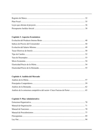 5
Registro de Marca .................................................................................................................... 32
Plan Fiscal ................................................................................................................................ 35
Leyes que afectan al proyecto .................................................................................................. 36
Presupuesto Jurídico Inicial ..................................................................................................... 38
Capítulo 3: Aspectos Económicos
Evolución del Producto Interno Bruto ..................................................................................... 40
Indices de Precios del Consumidor ......................................................................................... 44
Evolución del Salario Mínimo ................................................................................................. 49
Tasas Efectivas de Interés ........................................................................................................ 50
Tipo de Cambio........................................................................................................................ 52
Tasa de Desempleo................................................................................................................... 53
Micro Economía....................................................................................................................... 54
Elasticidad Precio de la Oferta................................................................................................. 54
Elasticidad Precio de la Demanda............................................................................................ 55
Capítulo 4: Análisis del Mercado
Análisis de la Oferta................................................................................................................. 57
Principales Competidores......................................................................................................... 59
Análisis de la Demanda............................................................................................................ 62
Análisis de la estructura competitiva del sector- Cinco Fuerzas de Porter .............................. 65
Capítulo 5: Plan Administrativo
Estructura Organizativa............................................................................................................ 70
Manual de Organización .......................................................................................................... 71
Manual de Funciones ............................................................................................................... 70
Manual de Procedimientos....................................................................................................... 77
Fluxogramas............................................................................................................................. 89
Lay Out..................................................................................................................................... 94
 