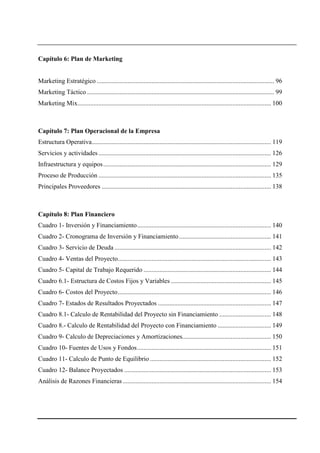 6
Capítulo 6: Plan de Marketing
Marketing Estratégico .............................................................................................................. 96
Marketing Táctico .................................................................................................................... 99
Marketing Mix........................................................................................................................ 100
Capítulo 7: Plan Operacional de la Empresa
Estructura Operativa............................................................................................................... 119
Servicios y actividades........................................................................................................... 126
Infraestructura y equipos........................................................................................................ 129
Proceso de Producción ........................................................................................................... 135
Principales Proveedores ......................................................................................................... 138
Capítulo 8: Plan Financiero
Cuadro 1- Inversión y Financiamiento................................................................................... 140
Cuadro 2- Cronograma de Inversión y Financiamiento......................................................... 141
Cuadro 3- Servicio de Deuda ................................................................................................. 142
Cuadro 4- Ventas del Proyecto............................................................................................... 143
Cuadro 5- Capital de Trabajo Requerido ............................................................................... 144
Cuadro 6.1- Estructura de Costos Fijos y Variables .............................................................. 145
Cuadro 6- Costos del Proyecto............................................................................................... 146
Cuadro 7- Estados de Resultados Proyectados ...................................................................... 147
Cuadro 8.1- Calculo de Rentabilidad del Proyecto sin Financiamiento ................................ 148
Cuadro 8.- Calculo de Rentabilidad del Proyecto con Financiamiento ................................. 149
Cuadro 9- Calculo de Depreciaciones y Amortizaciones....................................................... 150
Cuadro 10- Fuentes de Usos y Fondos................................................................................... 151
Cuadro 11- Calculo de Punto de Equilibrio ........................................................................... 152
Cuadro 12- Balance Proyectados ........................................................................................... 153
Análisis de Razones Financieras............................................................................................ 154
 