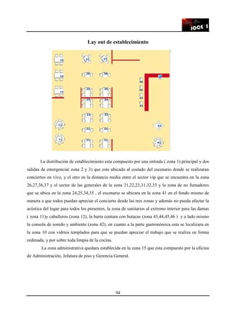 94
Lay out de establecimiento
La distribución de establecimiento esta compuesto por una entrada ( zona 1) principal y dos
salidas de emergencia( zona 2 y 3) que esta ubicado al costado del escenario donde se realizaran
conciertos en vivo, y el otro en la distancia media entre el sector vip que se encuentra en la zona
26,27,36,37 y el sector de las generales de la zona 21,22,23,31,32,33 y la zona de no fumadores
que se ubica en la zona 24,25,34,35 , el escenario se ubicara en la zona 41 en el fondo mismo de
manera a que todos puedan apreciar el concierto desde las tres zonas y además no pueda afectar la
acústica del lugar para todos los presentes, la zona de sanitarios al extremo interior para las damas
( zona 11)y caballeros (zona 12), la barra contara con butacas (zona 43,44,45,46 ) y a lado mismo
la consola de sonido y ambiente (zona 42), en cuanto a la parte gastronómica esta se localizara en
la zona 10 con vidrios templados para que se puedan apreciar el trabajo que se realiza en forma
ordenada, y por sobre toda limpia de la cocina.
La zona administrativa quedara establecida en la zona 15 que esta compuesto por la oficina
de Administración, Jefatura de piso y Gerencia General.
 