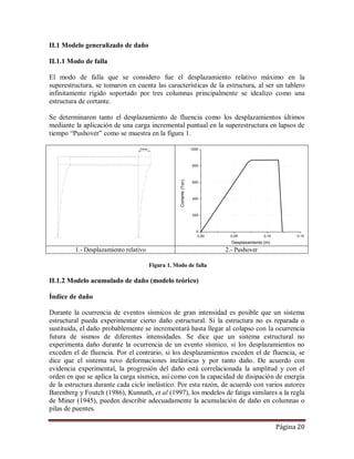 Página 20
II.1 Modelo generalizado de daño
II.1.1 Modo de falla
El modo de falla que se considero fue el desplazamiento relativo máximo en la
superestructura, se tomaron en cuenta las características de la estructura, al ser un tablero
infinitamente rígido soportado por tres columnas principalmente se idealizo como una
estructura de cortante.
Se determinaron tanto el desplazamiento de fluencia como los desplazamientos últimos
mediante la aplicación de una carga incremental puntual en la superestructura en lapsos de
tiempo “Pushover” como se muestra en la figura 1.
1.- Desplazamiento relativo 2.- Pushover
Figura 1. Modo de falla
II.1.2 Modelo acumulado de daño (modelo teórico)
Índice de daño
Durante la ocurrencia de eventos sísmicos de gran intensidad es posible que un sistema
estructural pueda experimentar cierto daño estructural. Si la estructura no es reparada o
sustituida, el daño probablemente se incrementará hasta llegar al colapso con la ocurrencia
futura de sismos de diferentes intensidades. Se dice que un sistema estructural no
experimenta daño durante la ocurrencia de un evento sísmico, si los desplazamientos no
exceden el de fluencia. Por el contrario, si los desplazamientos exceden el de fluencia, se
dice que el sistema tuvo deformaciones inelásticas y por tanto daño. De acuerdo con
evidencia experimental, la progresión del daño está correlacionada la amplitud y con el
orden en que se aplica la carga sísmica, así como con la capacidad de disipación de energía
de la estructura durante cada ciclo inelástico. Por esta razón, de acuerdo con varios autores
Barenberg y Foutch (1986), Kunnath, et al (1997), los modelos de fatiga similares a la regla
de Miner (1945), pueden describir adecuadamente la acumulación de daño en columnas o
pilas de puentes.
Desp.
0.00 0.05 0.10 0.15
0
200
400
600
800
1000
Cortante(Ton)
Desplazamiento (m)
 