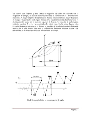 Página 21
De acuerdo con Stephens y Yao (1987) la progresión del daño está asociada con la
disipación de energía, la cual se cuantifica mediante la acumulación de deformaciones
inelásticas. A mayor amplitud de deformación durante ciclos inelásticos, mayor disipación
de energía y mayor daño. En la figura 2 se describe esquemáticamente el cortante basal vs
desplazamiento lateral en el extremo superior de la pila. Se muestra la deformación
inelástica máxima , asociada al i-ésimo ciclo. En la misma figura, estos
ciclos inelásticos se muestran en el tiempo, en términos de desplazamientos en el extremo
superior de la pila. Puede verse que la deformación inelástica asociada a cada ciclo
corresponde a las pendientes positivas en la historia de tiempo.
Fig. 2. Respuesta inelástica en extremo superior de la pila
 