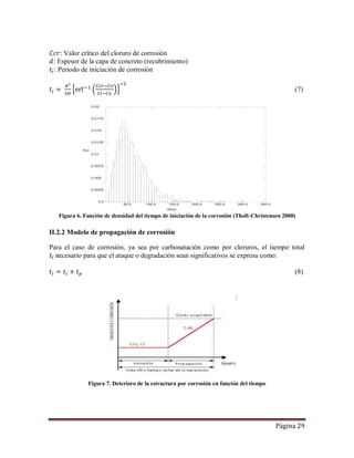 Página 29
: Valor crítico del cloruro de corrosión
: Espesor de la capa de concreto (recubrimiento)
: Periodo de iniciación de corrosión
(7)
Figura 6. Función de densidad del tiempo de iniciación de la corrosión (Thoft-Christensen 2000)
II.2.2 Modelo de propagación de corrosión
Para el caso de corrosión, ya sea por carbonatación como por cloruros, el tiempo total
necesario para que el ataque o degradación sean significativos se expresa como:
(8)
Figura 7. Deterioro de la estructura por corrosión en función del tiempo
0.0
0.0025
0.005
0.0075
0.01
0.0125
0.015
0.0175
0.02
50.0 100.0 150.0 200.0 250.0 300.0 350.0
f(x)
Años
 