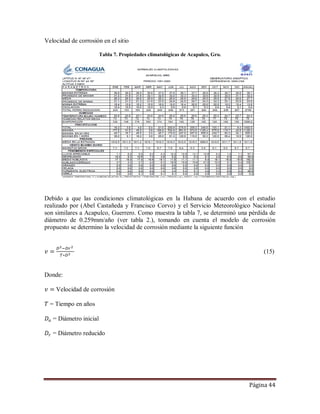 Página 44
Velocidad de corrosión en el sitio
Tabla 7. Propiedades climatológicas de Acapulco, Gro.
Debido a que las condiciones climatológicas en la Habana de acuerdo con el estudio
realizado por (Abel Castañeda y Francisco Corvo) y el Servicio Meteorológico Nacional
son similares a Acapulco, Guerrero. Como muestra la tabla 7, se determinó una pérdida de
diámetro de 0.259mm/año (ver tabla 2.), tomando en cuenta el modelo de corrosión
propuesto se determino la velocidad de corrosión mediante la siguiente función
(15)
Donde:
Velocidad de corrosión
= Tiempo en años
= Diámetro inicial
= Diámetro reducido
 